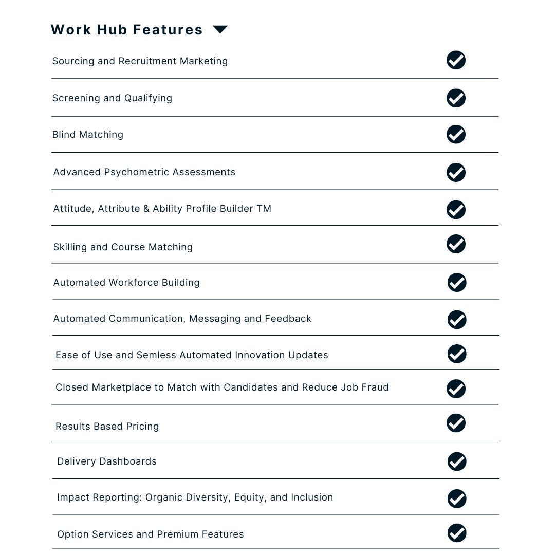 WorkHub Features and Benefits