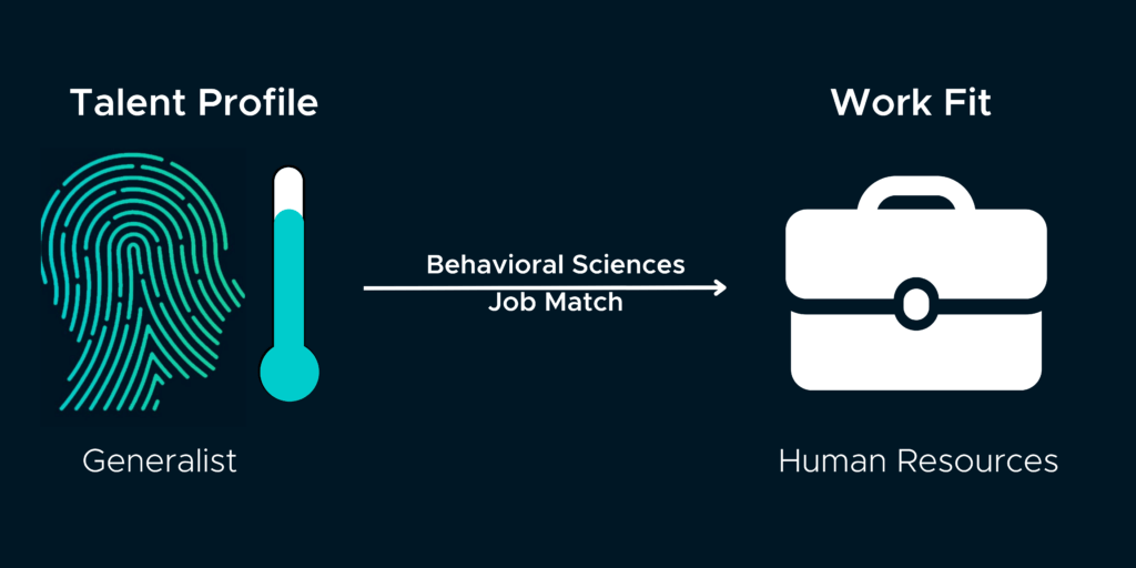 pepelwerk (people work) does work fit differently.