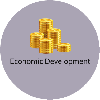 economic development