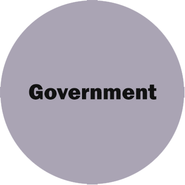 pepelwerk for government agency and citizen management