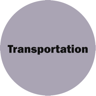 transportation